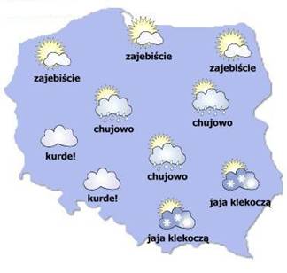 Vremenska prognoza za Poljsku