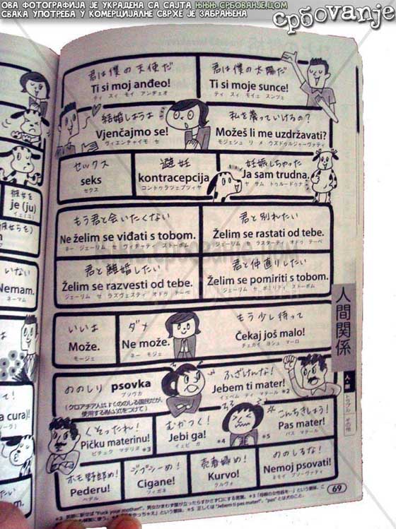 Japanski rečnik