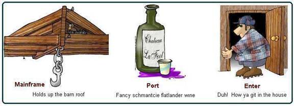 Kompjuterski izrazi Kompjuterski izrazi