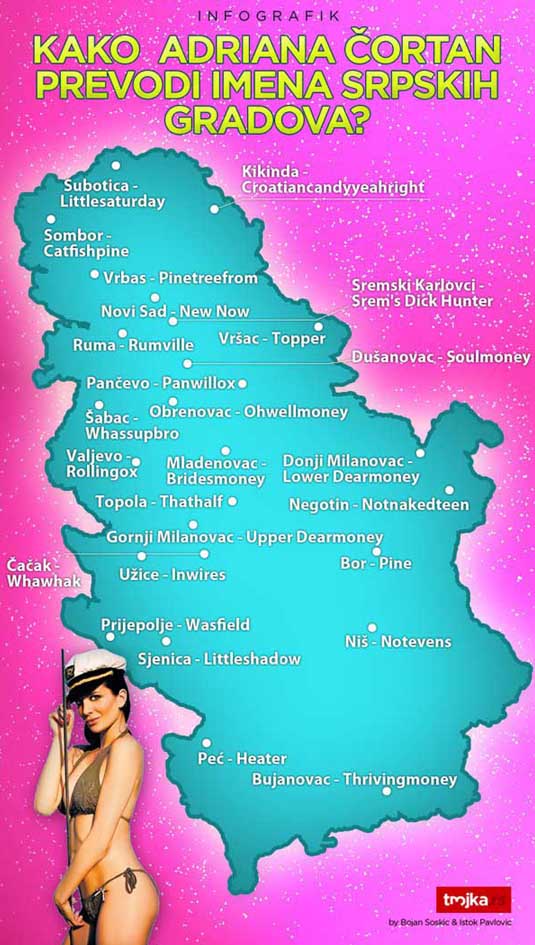 Prevodi srpskih gradova po Adrijani Čortan