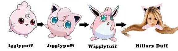 Evolucija Pokemona