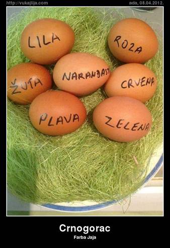 Crnogorska farbana jaja