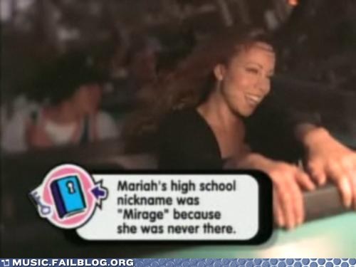 Nadimak Maraje Keri u srednjoj školi je bila "Fatamorgana" jer nikad nije bila tamo. Maraja Keri