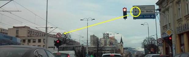 Skretanje u Sarajevu Skretanje u Sarajevu