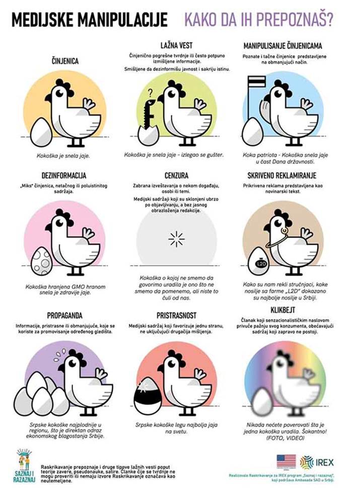 Medijska manipulacija