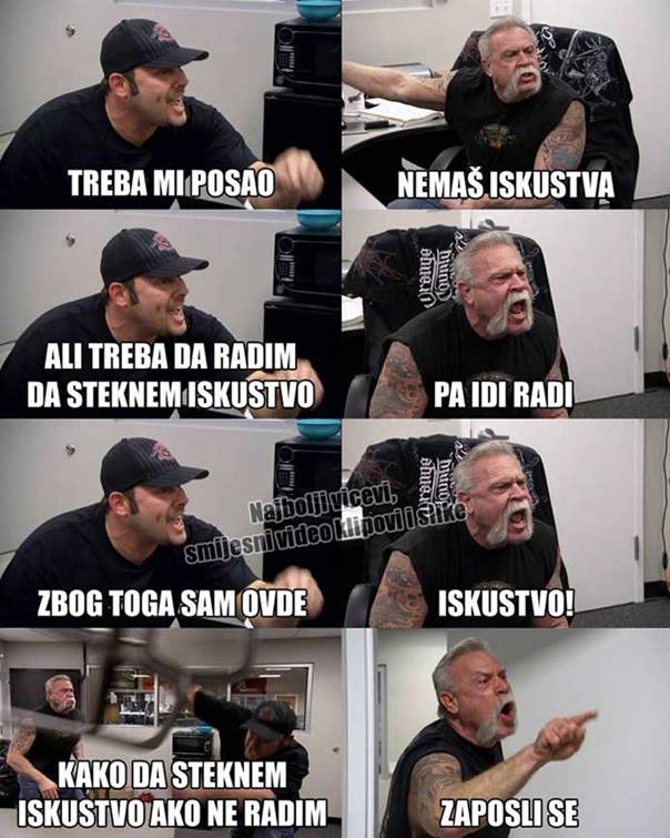 Čoperi okruga Orindž