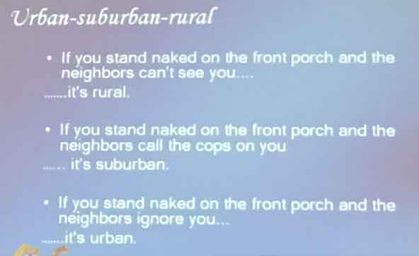 Urban suburban rural